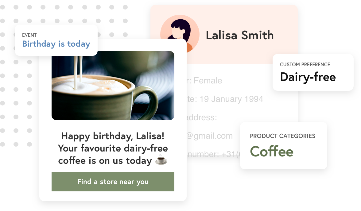 Personalised birthday voucher for a dairy-free coffee