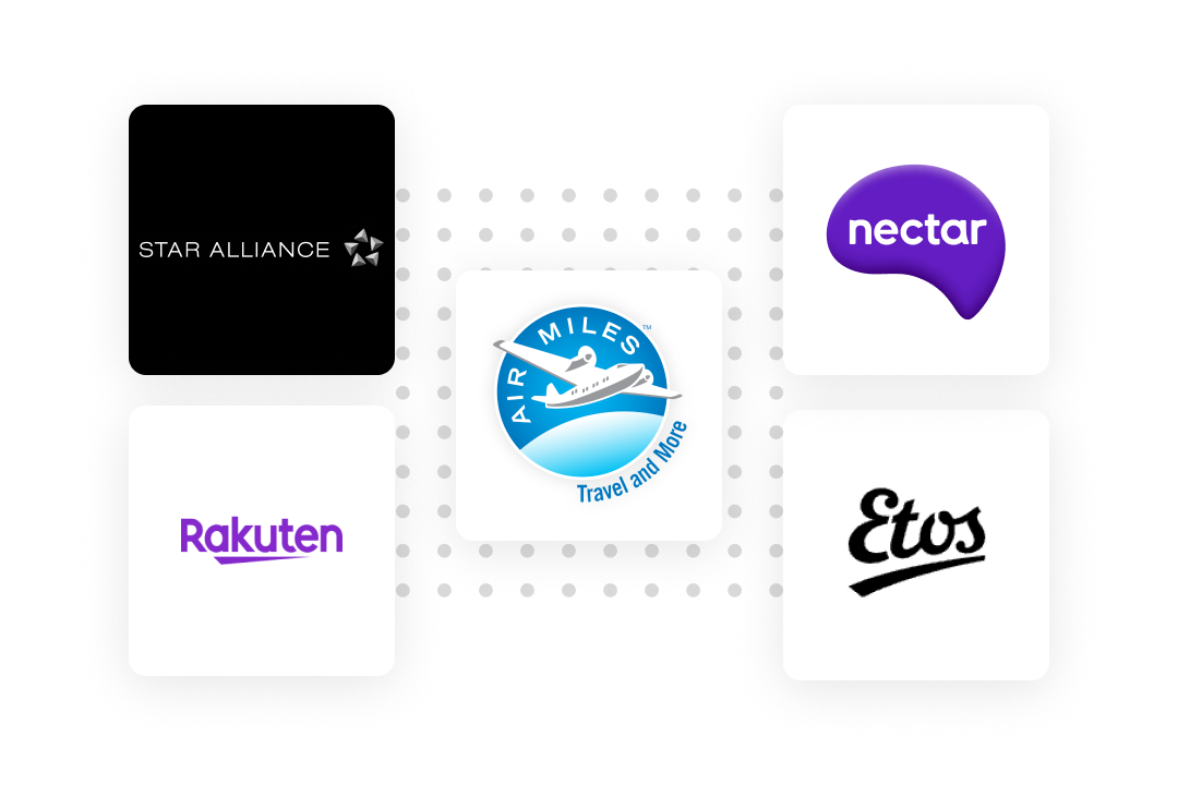 Coalition loyalty program brands examples