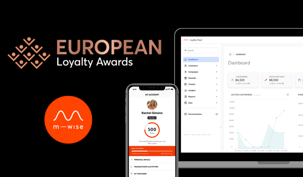 m-wise Loyalty Cloud European Loyalty Awards finalist 2025