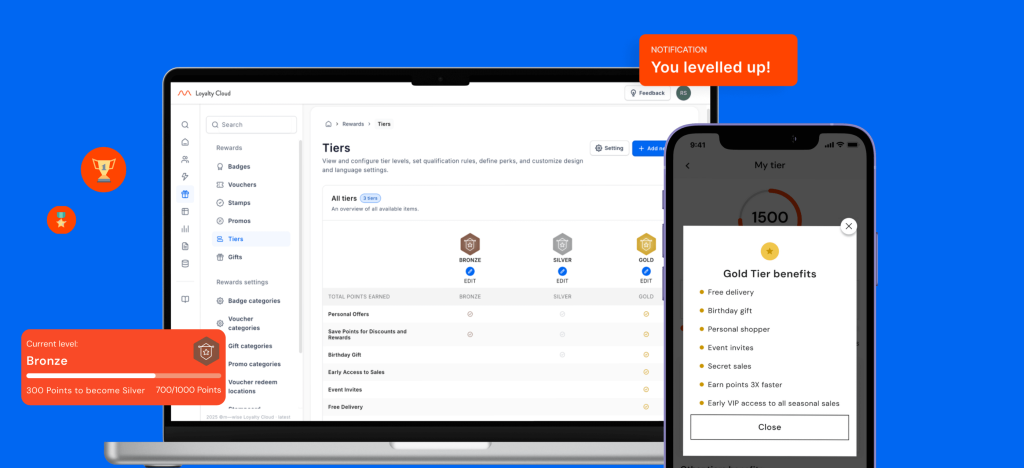 Tier levels in m–wise Loyalty Cloud