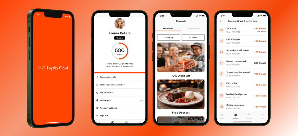 m-wise Loyalty Cloud Light overview of app