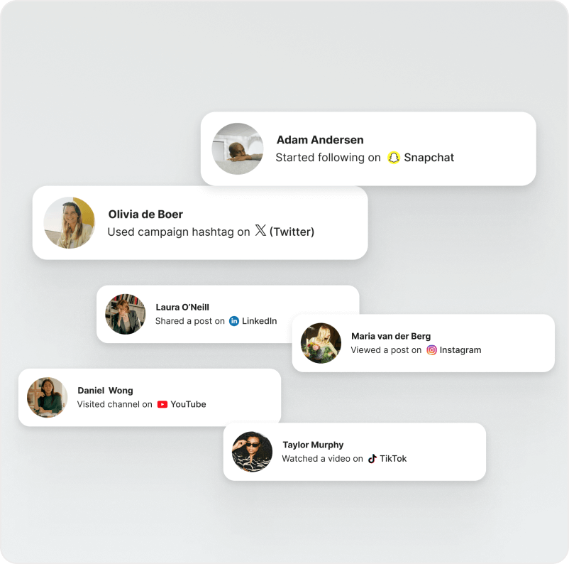 Social media activities